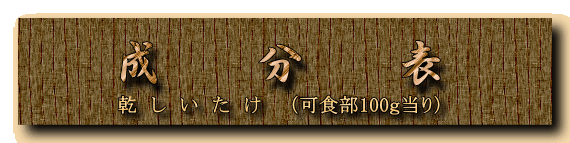 成分表 乾椎茸 可食部100g当り